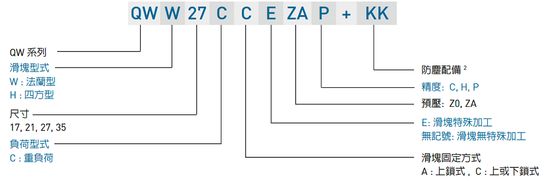 1664097397701202.png