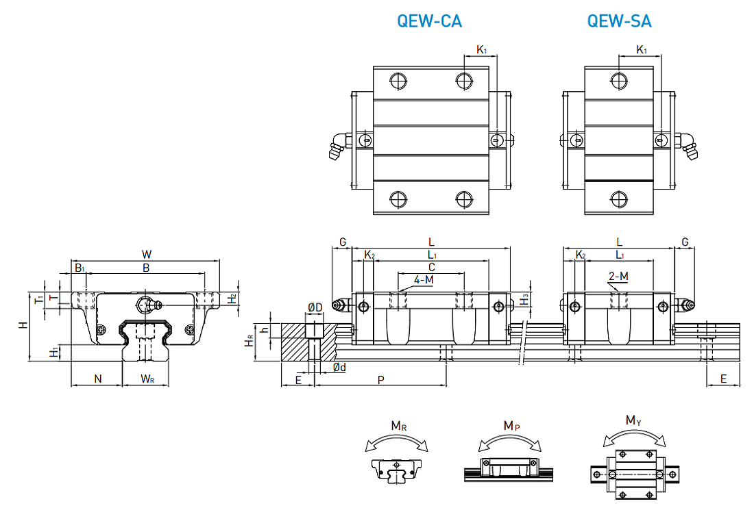 QEW-CAQEW-SA.png