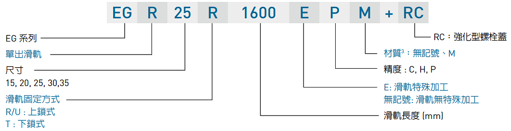 1663911652589535.png