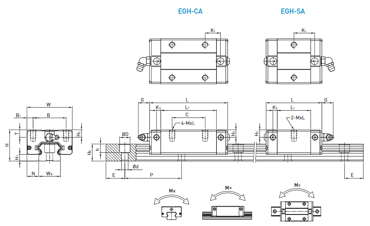 EGH-SAEGH-CA.png