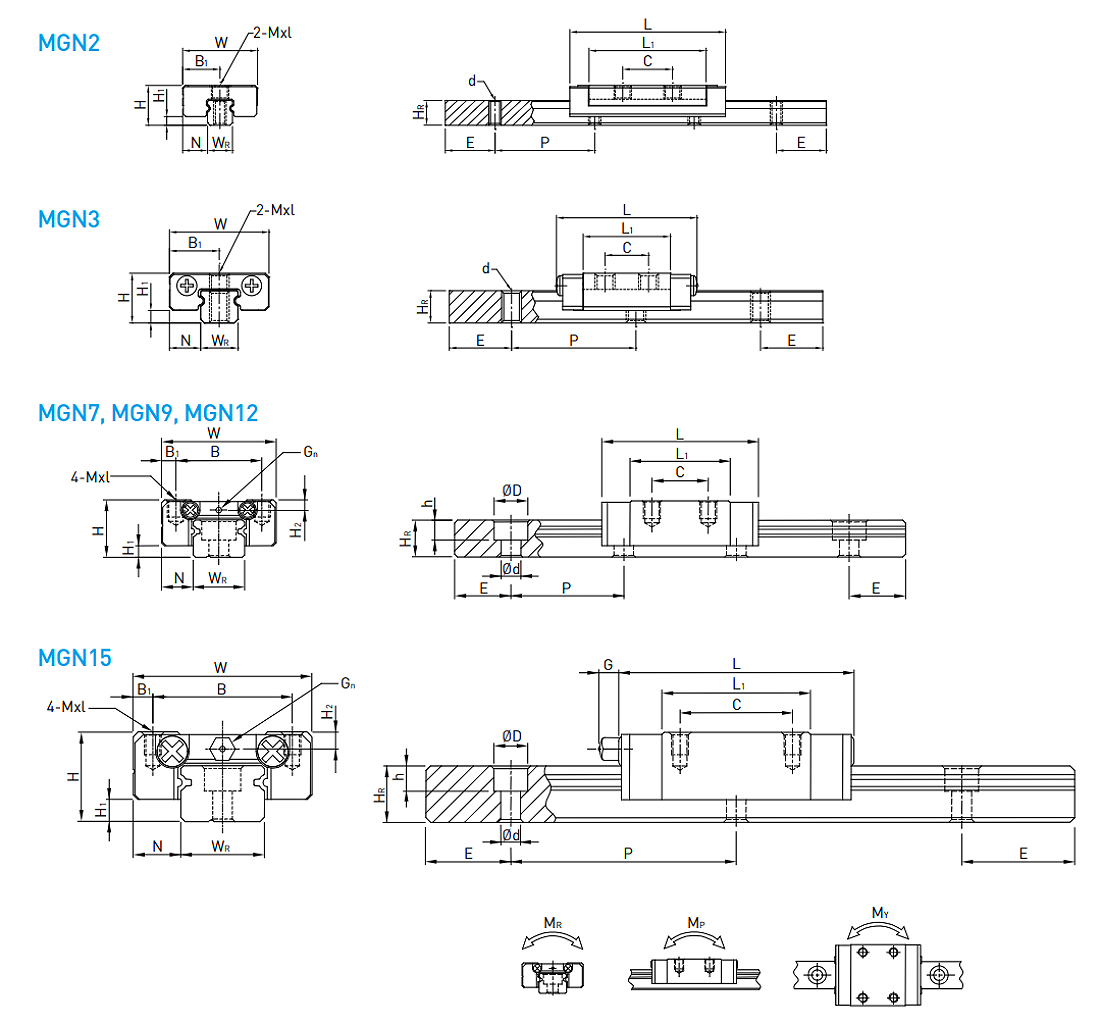 MGN-CMGN-H.png